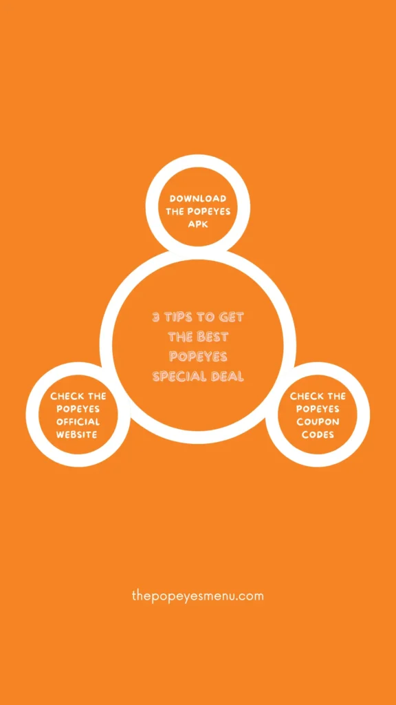 3 Tips to Get the Best Popeyes Special Deal