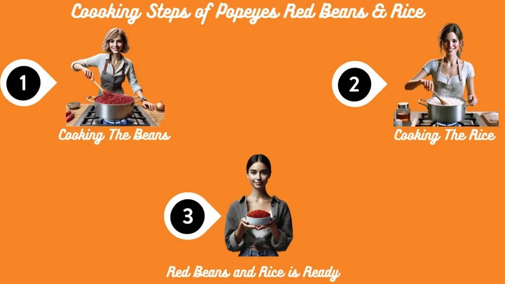 Cooking steps of Popeyes red beans and rice
