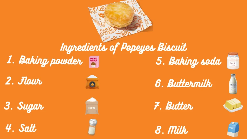 Ingredient of Popeyes Biscuits