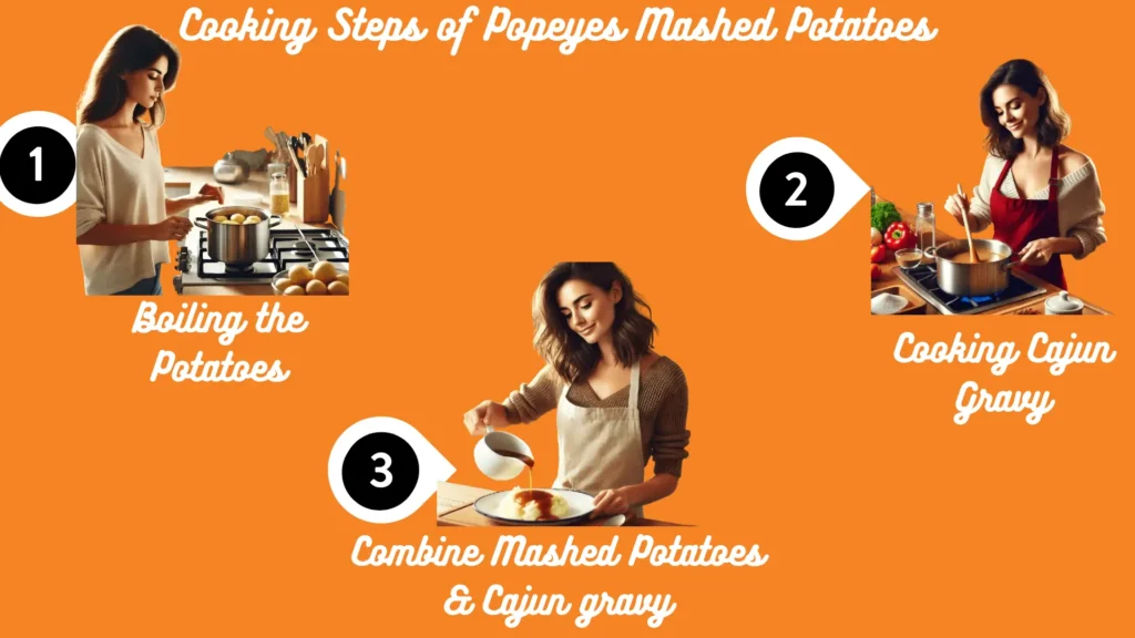 Infographic showing cooking steps of Popeyes mashed potatoes